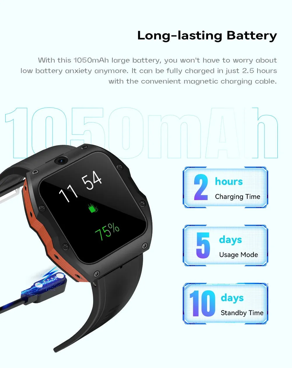 1.75 Inch 4G Call GPS Dual Camera Heartrate Monitor Waterproof Sports Smartwatch